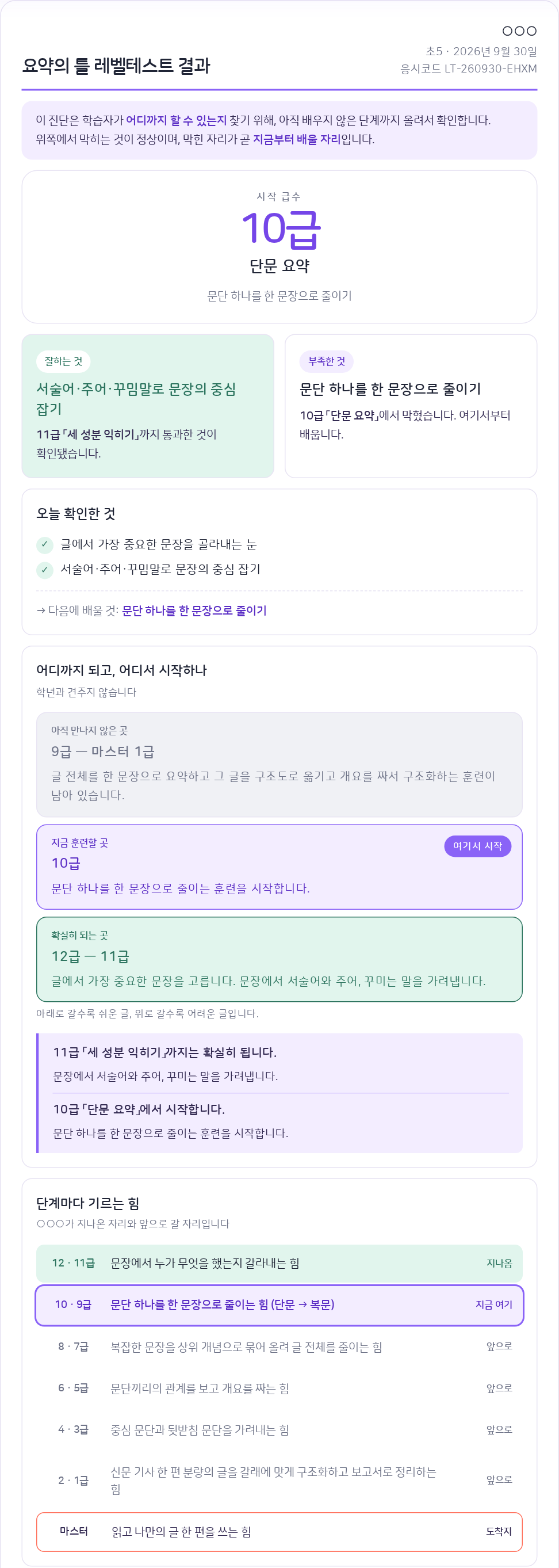 요약의 틀 레벨테스트 결과지 예시 — 시작 급수 10급 단문 요약