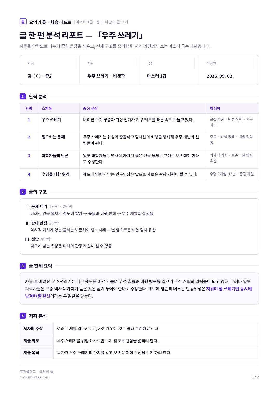 글 한 편 분석 리포트 1쪽 — 단락 분석, 글의 구조, 글 전체 요약, 저자 분석